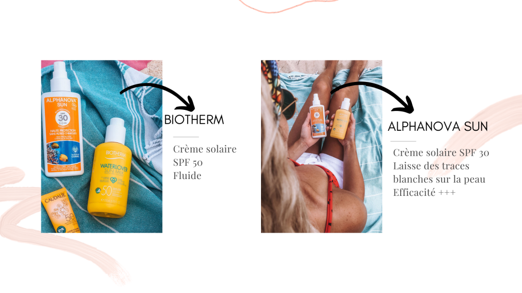 trousse de toilette minimaliste pour voyager