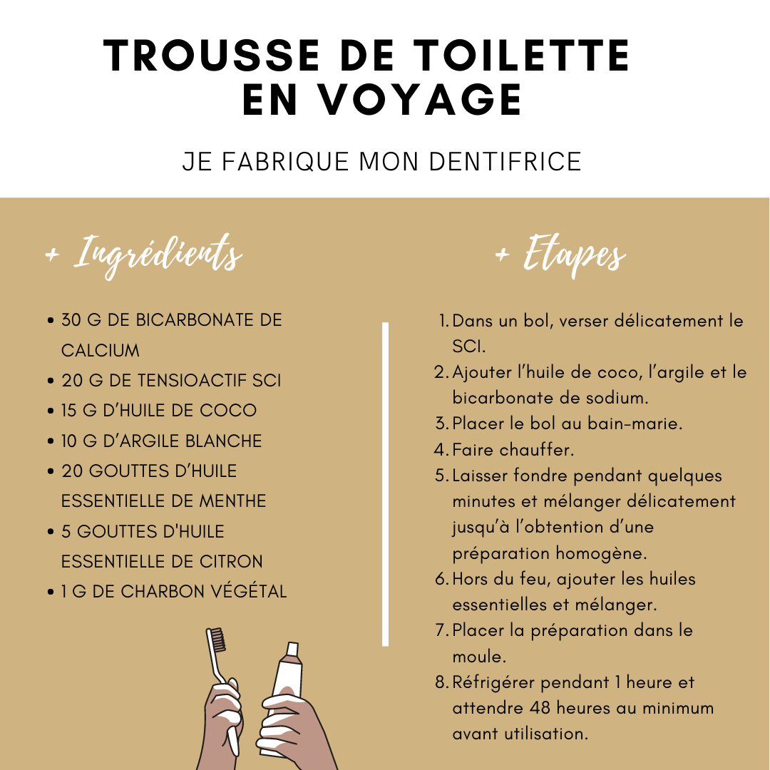 trousse de voyage minimaliste
