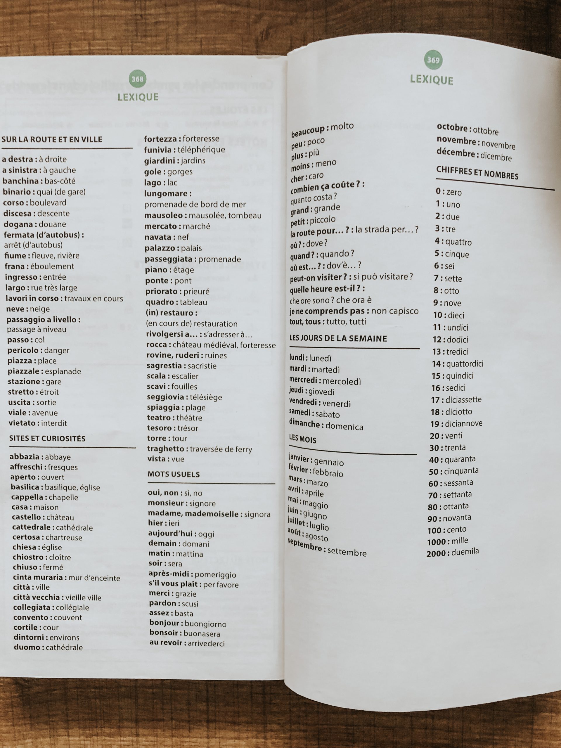 Guides de voyage, apprendre quelques mots de la langue